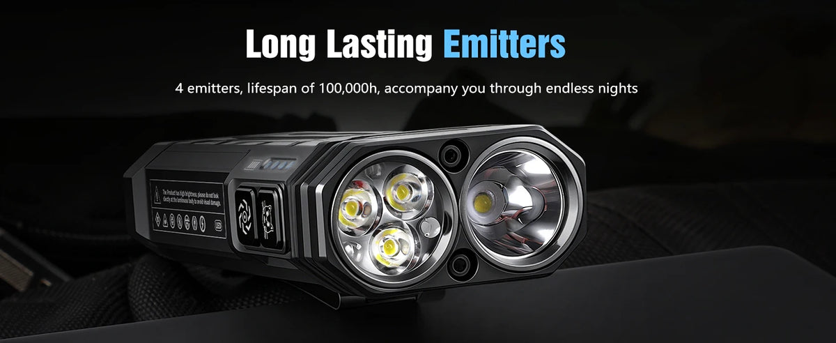 5200 Lumens Portable Spotlights Flashlight Dual Core RGB Lamp with Metal Clip Magnetic EDC Torch for Job Site Security Lighting