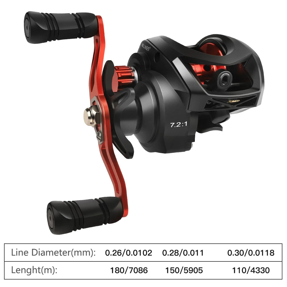 BILLINGS Baitcasting Reel 8KG Max Drag Baitcaster Fishing Reels 7.2:1 Gear Ratio Magnetic Brake System Casting Reel for Freshwater Saltwater Bass Trout Carp Fishing