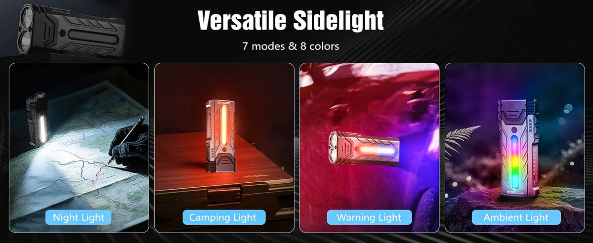 5200 Lumens Portable Spotlights Flashlight Dual Core RGB Lamp with Metal Clip Magnetic EDC Torch for Job Site Security Lighting