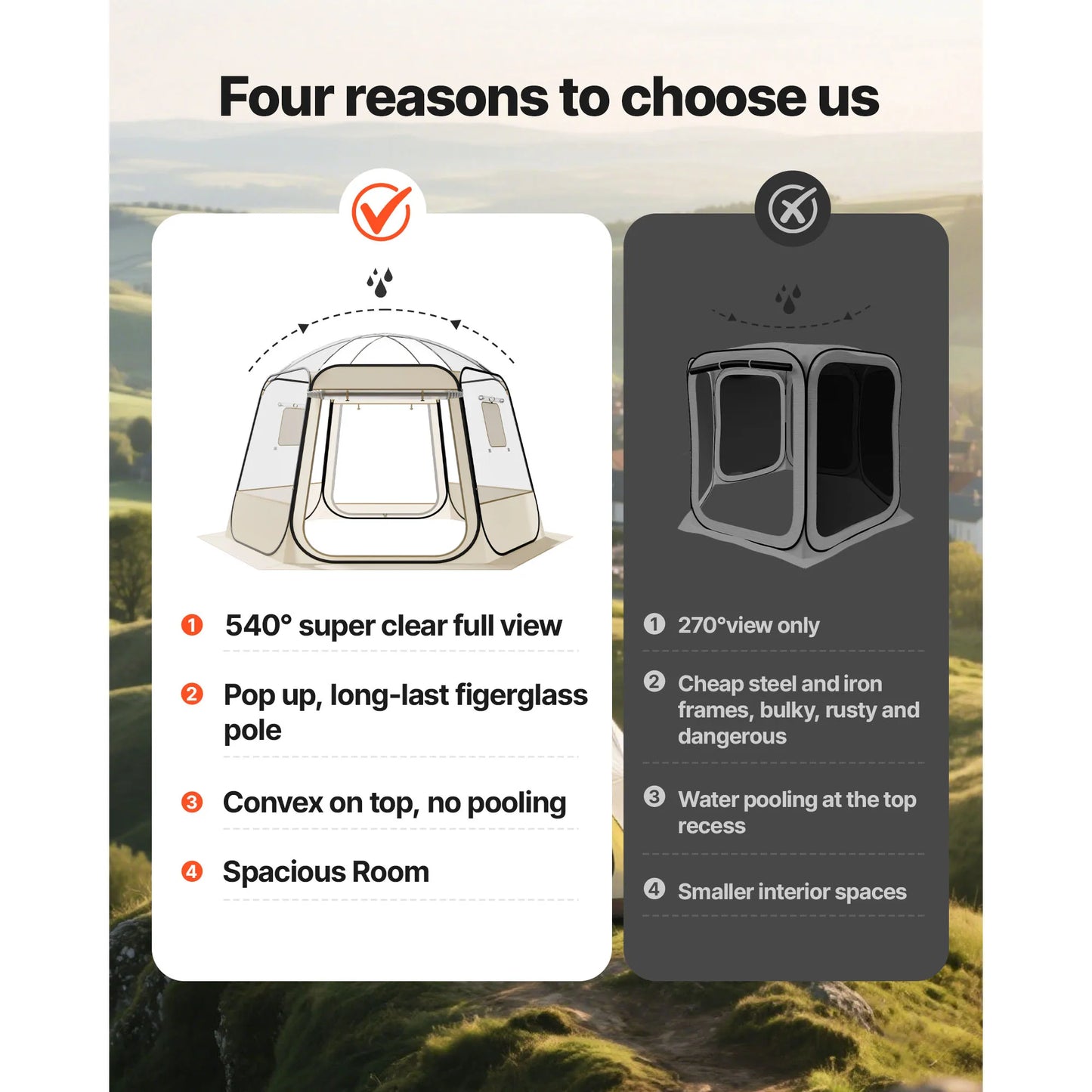SucceBuy Pop up Bubble Tent Waterproof & UV-Resistant Clear Camping Tent Shelter Outdoor Garden Dome Igloo Tents with Windows