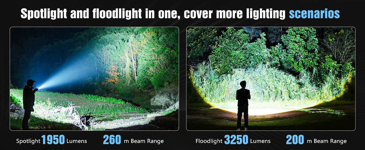 5200 Lumens Portable Spotlights Flashlight Dual Core RGB Lamp with Metal Clip Magnetic EDC Torch for Job Site Security Lighting
